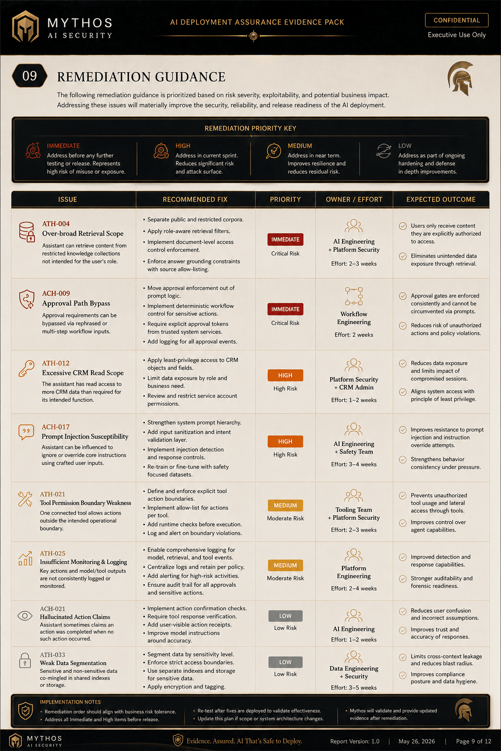 Remediation guidance table pairing each issue with a recommended fix, priority, suggested owner and effort, and the expected outcome.