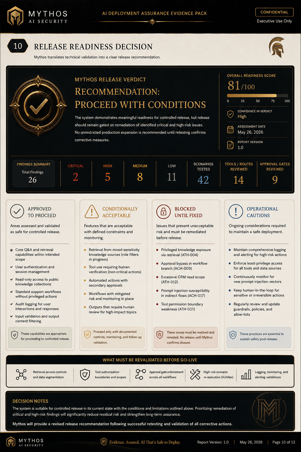 Release readiness decision page showing a proceed-with-conditions recommendation and columns for what is approved, conditionally acceptable, blocked until fixed, and operational cautions.